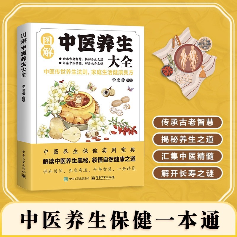 Health & Wellness Programs - Illustrated Traditional Chinese Medicine Health Preservation