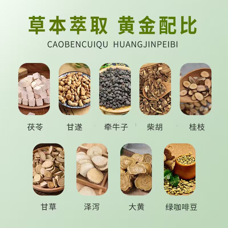20 paste light body beautiful  - đánh giá và giá Health & Wellness Programs