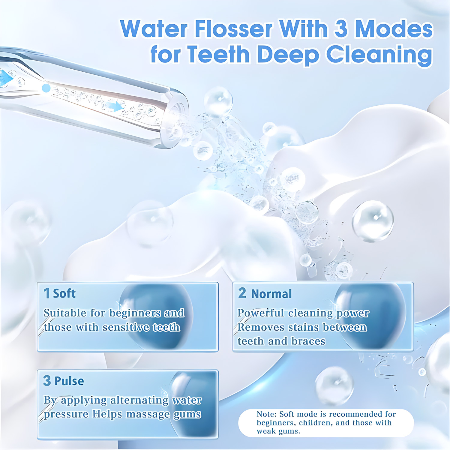 Portable Oral Irrigator USB Re - đánh giá và giá Oral Irrigator Flosser