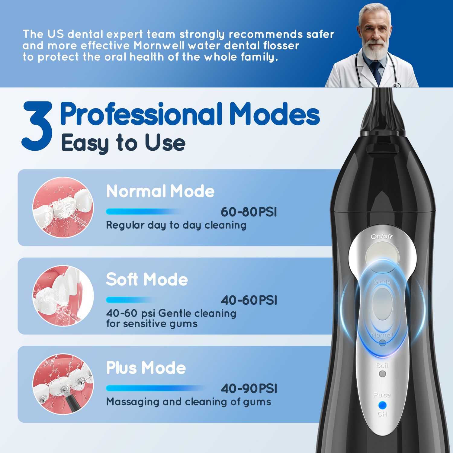 Portable Water Flosser Teethfo - đánh giá và giá Oral Irrigator Flosser