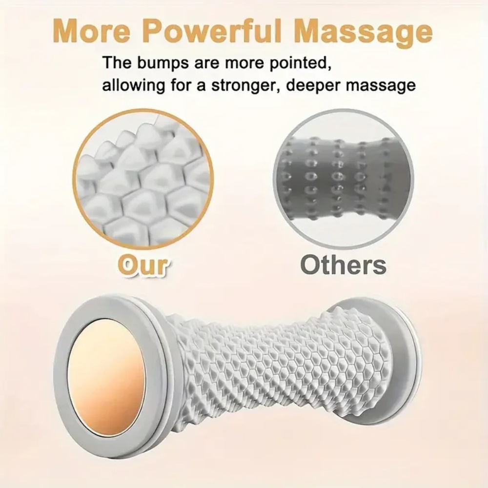 Foot Roller Yoga Massage Ball  - đánh giá và giá Foot Bath Massager