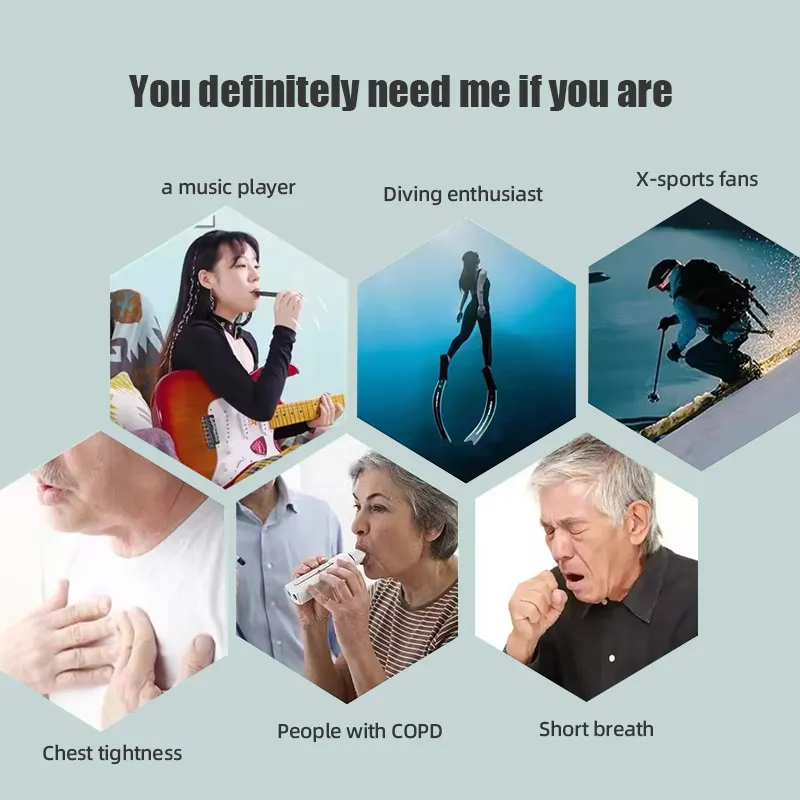 High Quality SmartAPP Controll - đánh giá và giá Health & Wellness Programs